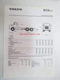 Volvo N10 6x2 -tekniset tiedot, esite