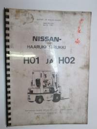 Nissan haarukkatrukki H01 ja 02 (OM6Z-H012G0 March 1986) -käyttö- ja huolto-ohjekirja -instructions & service manual in finnish