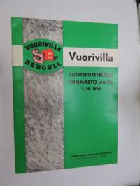 P&K Vuorivilla - Bergull - Tuoteluettelo ja hinnasto nr 16, 1.10.1965 / isolation material brochure