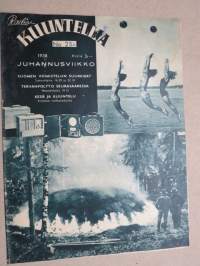 Radiokuuntelija 1938 nr 25