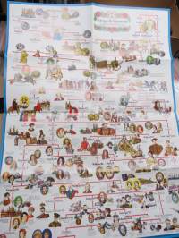 Kings & Queens Information chart - An easy to follow wall chart showing the rich pageant of Royal history -englannin kuninkaat havainnollisena julisteena