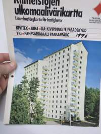 Tikkurila ulkomaalivärikartta Kivitex, Juha, KA-kivipinnoite, Yki, Panssarimaali 1976 -värikartta