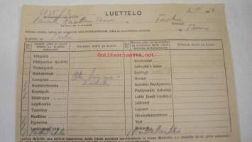 Luettelo hallussa olevista valtion int.varusteista sekä taisteluvälineistä, jotka on luovutettava Turun sk-piirille 2.10.1944