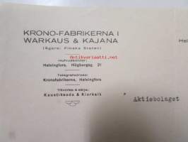 Krono-Fabrikerna I Warkaus & Kajana, 11. april 1921 -asiakirja