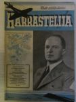 Harrastelija 1946 nr 11, sis. mm. Esineen galvanointi, Moottoriveturi, Sähkö-levysoittajan kytkinkaava, Laatuvaunu Packard -46
