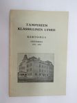 Tampereen Klassillinen Lyseo - Kertomus lukuvuodesta 197-1928 -school´s yearbook