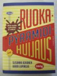 Ruokapyramidihuijaus - Mitä meille sötetään ja miksi