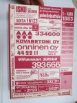 Varsinais-Suomen ja Ahvenanmaan Puhelinluettelo 1983 - Egentliga Finlands och Ålands Telefonkatalog