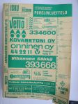 Varsinais-Suomen ja Ahvenanmaan puhelinluettelo VARS 1981, Turku, Kemiö, Korppoo, Loimaa Maarianhamina, Salo, Uusikaupunki, Keltaiset sivut -telephone catalog