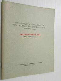 Tietoja Suomen puunjalostusteollisuuden metsätaloudesta vuonna 1936, eripainos yksityismetsänhoitajayhdistyksen vuosikirjasta nr X, 1937