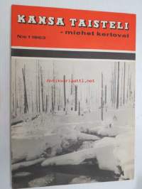 Kansa Taisteli 1963 nr 1 sis. seur. artikkelit; A. Kurenmaa - Puolustusvalmiutemme on turvattava, K.A. Järventaus - Tuokiokuvia talvisodan Viipurista, Kalle Krappe