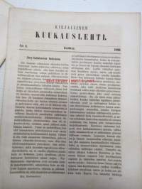 Kirjallinen kuukauslehti 1880 nr 6 kesäkuu, sis. mm. seur. artikkelit; Jury-laitoksesta Saksassa, Kotimaan kirjallisuutta - Johtavat aatteet ihmiskunnan