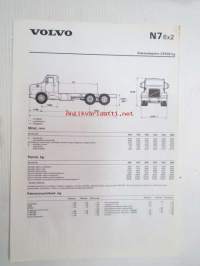 Volvo N7 6x2 -tekniset tiedot, esite