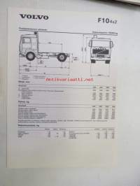 Volvo F10 4x2 -tekniset tiedot, esite