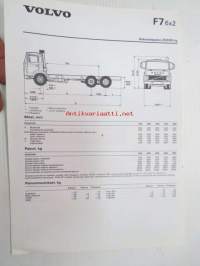 Volvo F7 6x2 -tekniset tiedot, esite