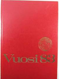 Vuosi 1983 - Uutistapahtumia vuodelta 1983