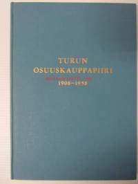 Turun osuuskauppapiiri 1908 - 1958