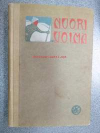 Nuori voima 1910 -sidottu vuosikerta, sisältää varsinaiset lehdet + Kirjallinen liite + Nuorison oma liite -sivustot