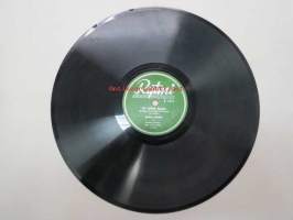 Rytmi R 6095 Iris Kangasniemi - Yöperhonen / Kauko Käyhkö - On aivan samaa -savikiekkoäänilevy, 78 rpm