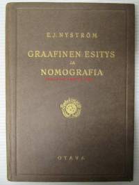 Graafinen esitys ja nomografia