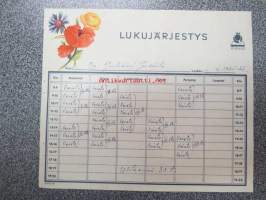 Kuvataide -lukujärjestys