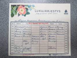 Kuvataide -lukujärjestys