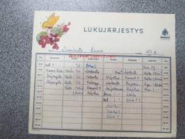 Kuvataide -lukujärjestys