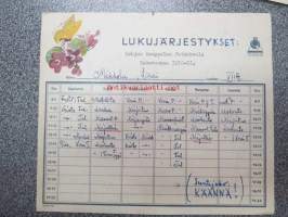 Kuvataide -lukujärjestys, Lohjan Kauppalan jatkokoulu 1950-51 Lauri Mikkola