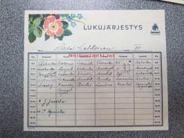 Kuvataide -lukujärjestys, Lohjan Kauppalan kansakoulu Hilda Lehtonen