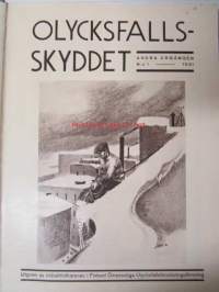 Olycksfallsskyddet 1931 / Tapaturmasuojelu -sidottu vuosikerta -annual volume