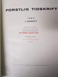 Forstlig Tidskrift 1933, Metsäalan ammattilehti -sidottu vuosikerta