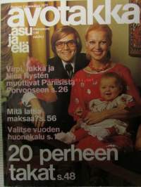 Avotakka 1975 nr 1 sis. mm. seur. artikkelit / kuvat / mainokset;           Yksiössä ei ole aina ahdasta - Heidi Anja ja Kalevi Wallius, Millainen lattia, Virpi