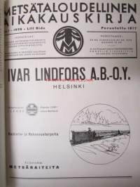 Metsätaloudellinen Aikakauskirja 1936 nr 1-10 -sidottu vuosikerta