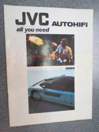 JVC Autohifi 1989 -esite