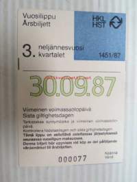 Helsinki / Liikennelaitos / HKL - HST / YTV - 1987 Vuosilippu 3. neljännesvuosi nr 000077 -matkalippu