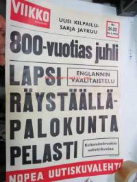 Viikko Sanomat nr 21-22, 26.5.1955 mainosjuliste / 