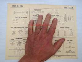 Ford Falcon 1960 Data sheet / Sun Electric Corporation -säätöarvot taulukko