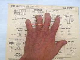 Chrysler New Yorker PC3-H C-300-300F 1960 Data sheet / Sun Electric Corporation -säätöarvot taulukko