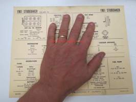 Studebaker V-8 Lark VIII 1961 Data sheet / Sun Electric Corporation -säätöarvot taulukko