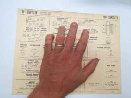 Chrysler Newport RC1, Windsor RC2 1961 Data sheet / Sun Electric Corporation -säätöarvot taulukko
