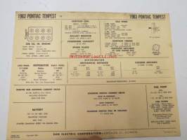 Pontiac Tempest V8 1963 Data sheet / Sun Electric Corporation -säätöarvot taulukko