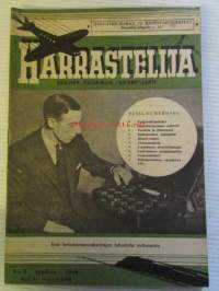 Harrastelija 1948 nr 9, sis. mm. Kuukauden malliauto Alfa Romeo Super Sport, Opettelemme laskemaan nomogrammin avulla, Yleisaaltokela, Amatööriaseman antenni, ym.