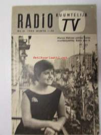 Radiokuuntelija TV 1964 nr 21 - katso kuvista sisältö tarkemmin
