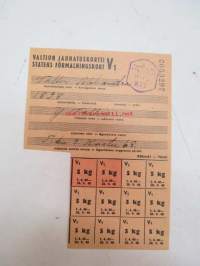 Valtion jauhatuskortti V1 - 1948, Alexandra Vallin, Kastu