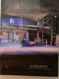 Teatteria Turussa 1970-luvulta 2000-luvulle