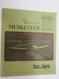 Beechcraft Musketeer III -myyntiesite