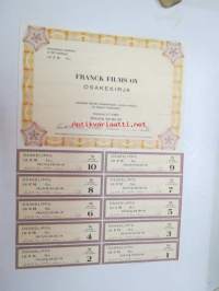 Franck Films Oy, 1 osake á 100 mk, Litt. A 1, Helsinki 1989 -osakekirja