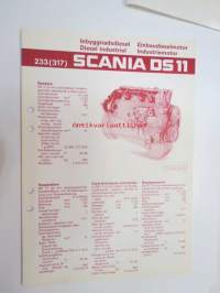 Scania DSI 11 233 (317) Inbyggnadsdiesel / Einbaudieselmotor / Diesel industriel / Industriemotor -tekniset tiedot / myyntiesite