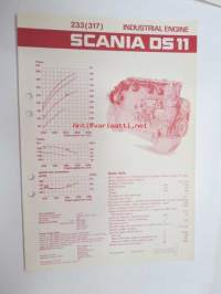 Scania DS 11 233 (317) Industrial engine -tekniset tiedot / myyntiesite