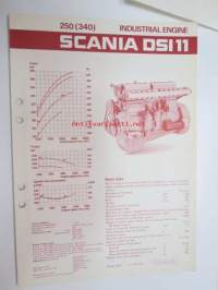Scania DSI 11 250 (340) Industrial engine -tekniset tiedot / myyntiesite